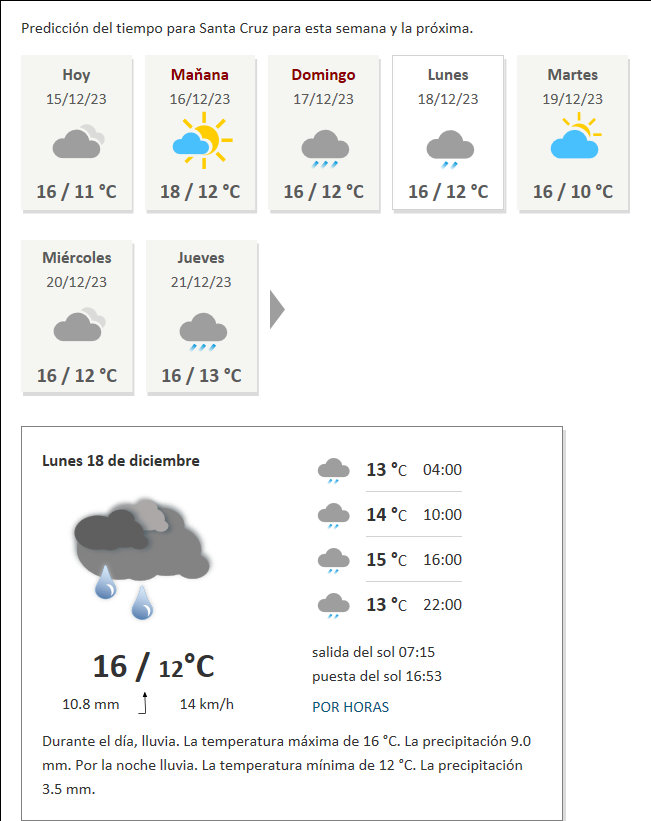 Tiempo Santa Cruz California EE.UU. semana Meteobox